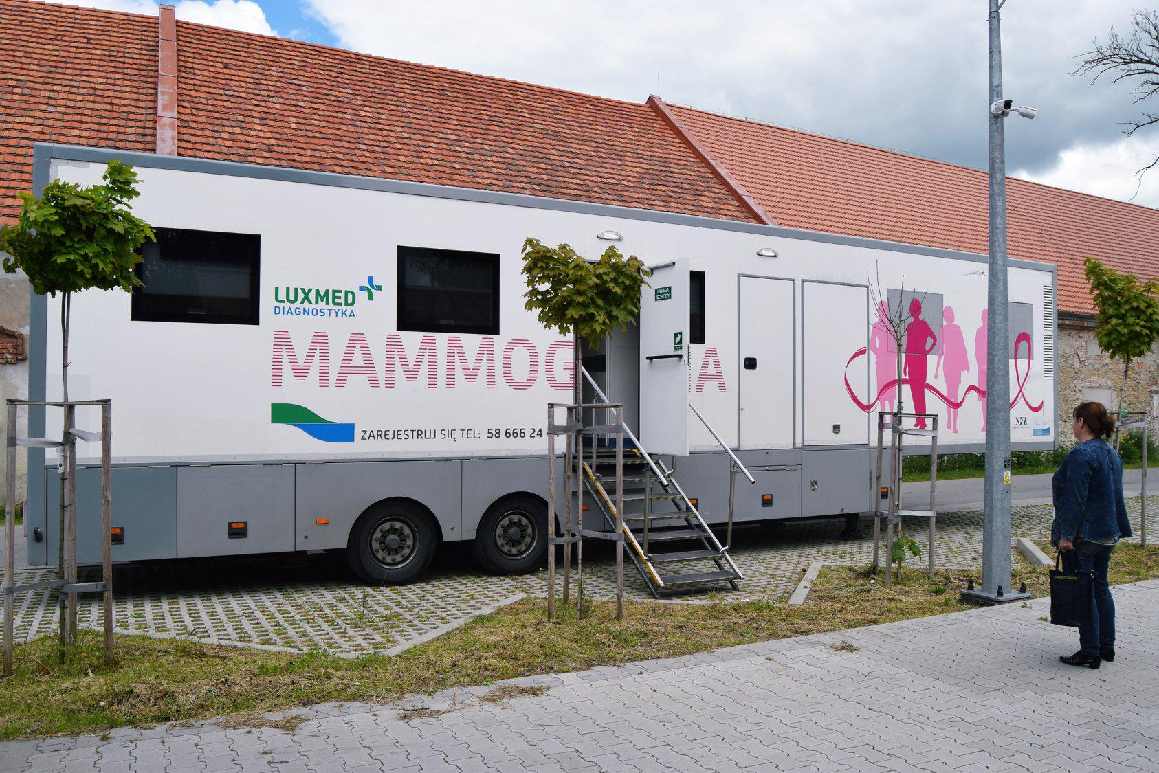 Bezpłatne badania mammograficzne w Wądrożu Wielkim