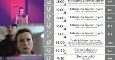 Wrzesień w Teatrze Modrzejewskiej