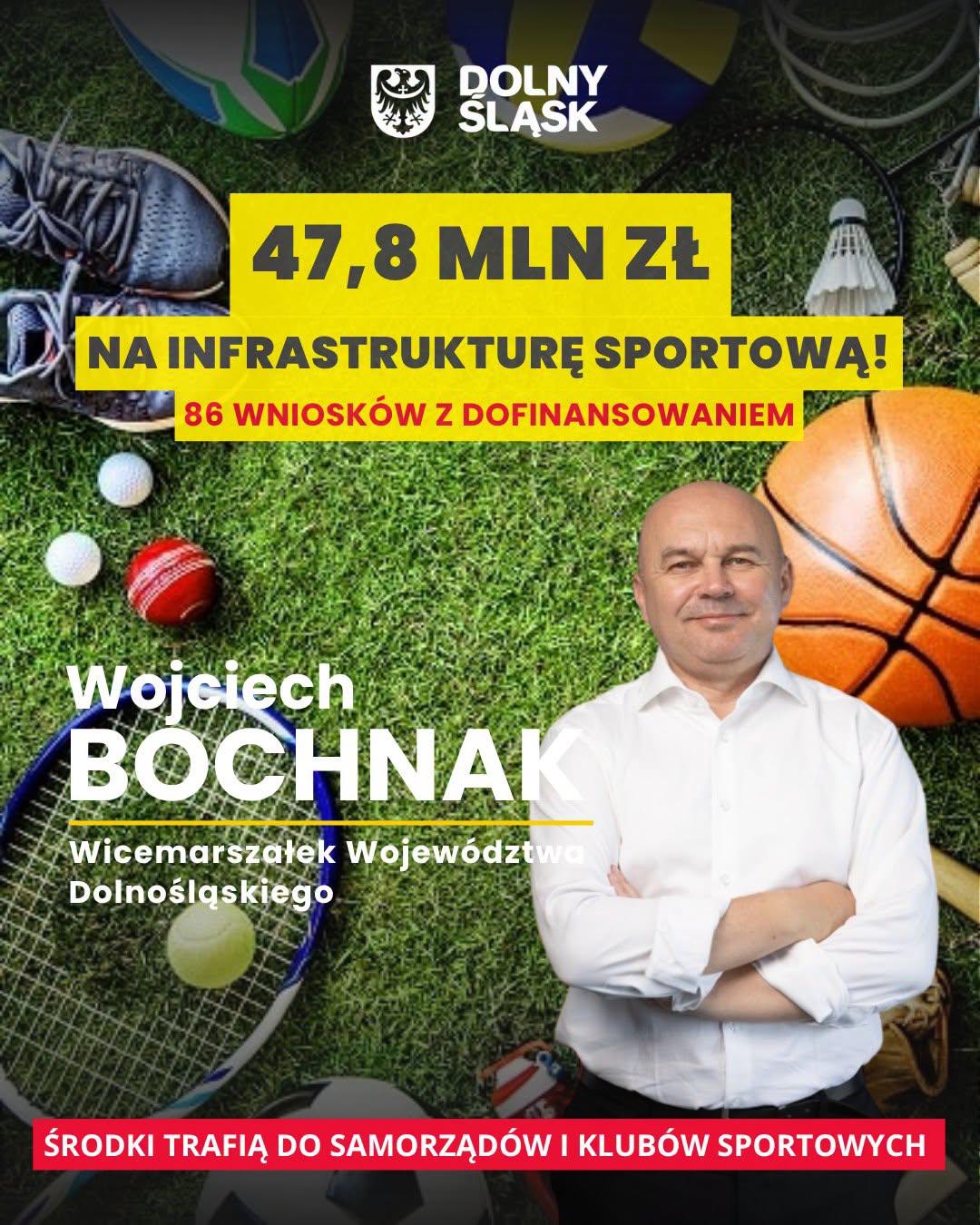 Wsparcie Sejmiku dla sportowych inwestycji w samorządach LGOM