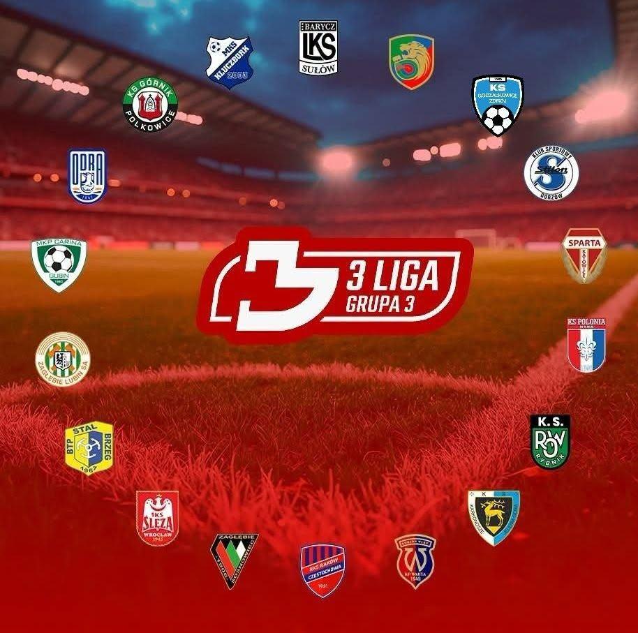 Startuje Betclic 3 Liga.Górnik Polkowice faworytem ?
