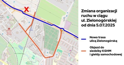 Infrastruktura Doliny Dronów – zmiana w organizacji ruchu