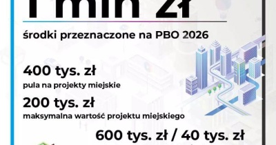 Startuje punkt konsultacyjny PBO 2026 