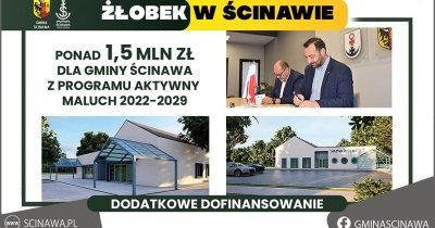 Ponad 1,5 mln zł dodatkowych środków na żłobek!