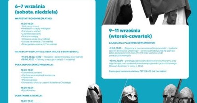 Europejskie Dni Dziedzictwa – Gród Słowiański