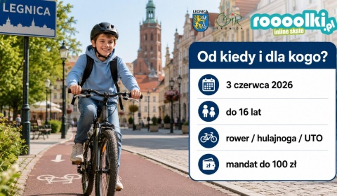 Obowiązkowe kaski dla dzieci w Legnicy od czerwca 2026. Co muszą wiedzieć rodzice?