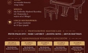 V edycja SIMA Classics Masterclass