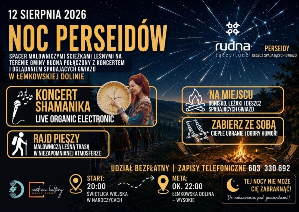 Najlepsza miejscówka na Noc Perseidów? Rozgwieżdżone niebo z dala od miasta
