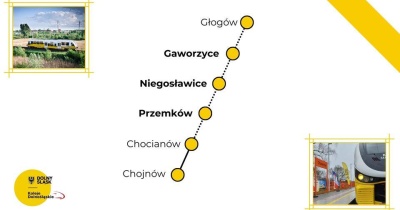 Dobre perspektywy rozwoju kolejowego Chocianowa