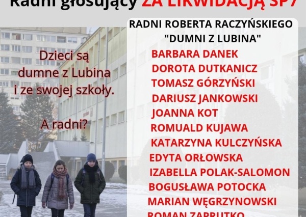 To nie koniec boju o szkołę w Lubinie! Była sesja, jest dogrywka...