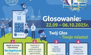 Legnicki Budżet Obywatelski 2026 – 22 września rusza głosowanie 
