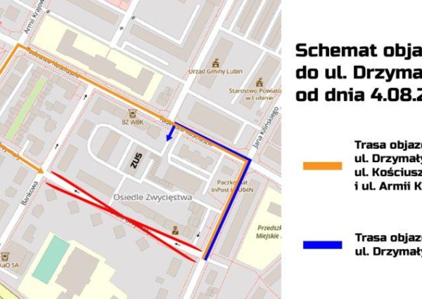 Utrudnienia w ruchu na ul. Drzymały – ważna informacja dla kierowców