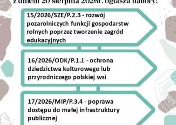 Stowarzyszenie LGD Partnerstwo Kaczawskie ogłosiło kolejne nabory