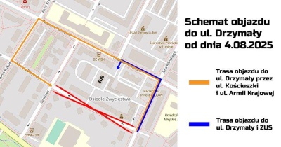 Utrudnienia w ruchu na ul. Drzymały – ważna informacja dla kierowców