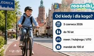 Obowiązkowe kaski dla dzieci w Legnicy od czerwca 2026. Co muszą wiedzieć rodzice?