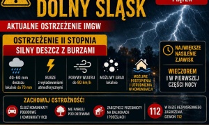 Dolny Śląsk czeka niespokojna noc. Potężne ulewy i burze. Służby postawione w stan gotowości
