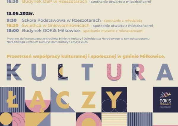 Konsultacje o ...kulturalnych preferencjach gminy Miłkowice
