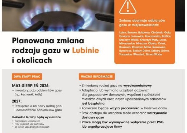 Gminę Lubin czeka zmiana gazu
