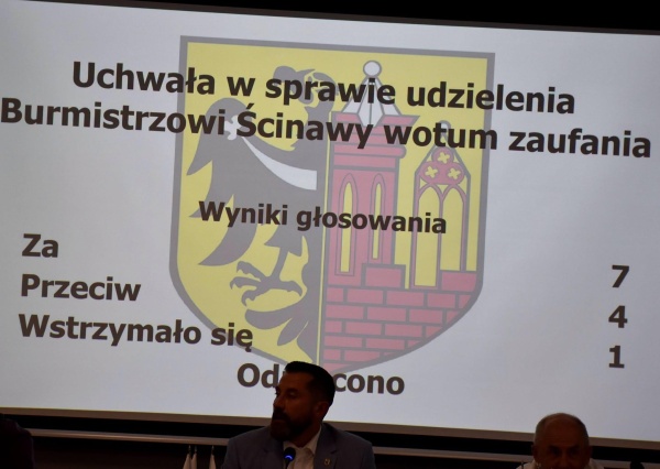 Krystian Kosztyła, Burmistrz Ścinawy bez wotum zaufania i absolutorium