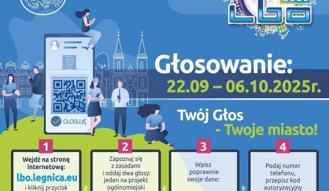 Legnicki Budżet Obywatelski 2026 – 22 września rusza głosowanie 