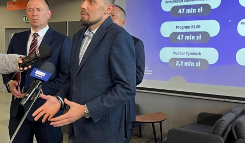 Nasi na boisko, czyli ścieżka rozwoju młodych polskich piłkarek i piłkarzy