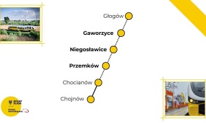 Dobre perspektywy rozwoju kolejowego Chocianowa