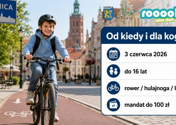Obowiązkowe kaski dla dzieci w Legnicy od czerwca 2026. Co muszą wiedzieć rodzice?
