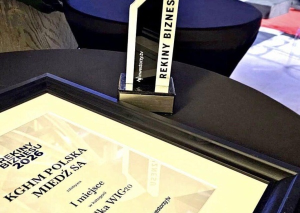 KGHM Rekinem Biznesu. Za realny wpływ na rozwój polskiego rynku