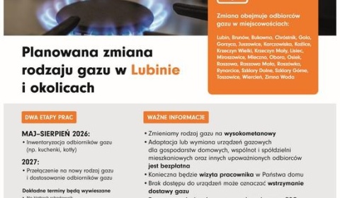 Gminę Lubin czeka zmiana gazu