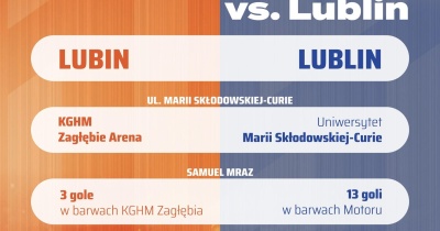 Zagłębie szykuje się na Motor. W piątek mecz w LUBINIE a nie w Lublinie. I kto będzie miał...jaja?