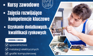 Kolejne miliony na wsparcie edukacji w Legnicy 