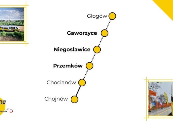 Dobre perspektywy rozwoju kolejowego Chocianowa