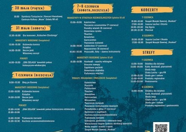 Obchody 1000. rocznicy koronacji Bolesława Chrobrego na króla Polski
