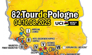 Ile kosztuje prestiż? Tour de Pologne w Legnicy...
