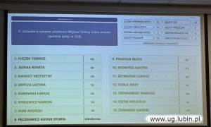 Jednogłośne wotum zaufania i absolutorium dla wójta gminy Lubin