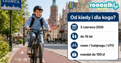 Obowiązkowe kaski dla dzieci w Legnicy od czerwca 2026. Co muszą wiedzieć rodzice?