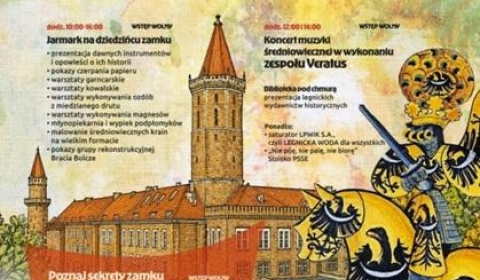 Średniowieczne miasteczko w sercu Legnicy
