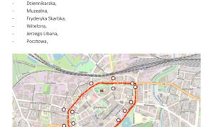 Mistrzowie dwóch pedałów i... paraliż komunikacyjny Legnicy