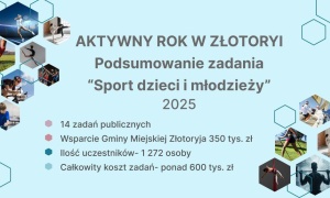 Samorząd wspiera sport w Złotoryi. To był aktywny rok