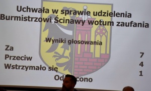 Krystian Kosztyła, Burmistrz Ścinawy bez wotum zaufania i absolutorium