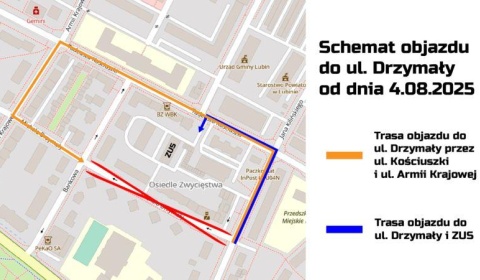 Utrudnienia w ruchu na ul. Drzymały – ważna informacja dla kierowców