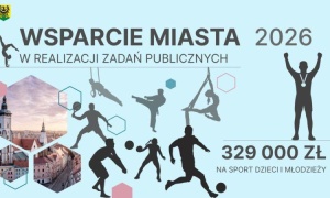 Złotoryja inwestuje w sport najmłodszych – 329 tys. zł dotacji