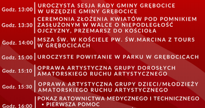 Obchody Święta Niepodległości w Grębocicach