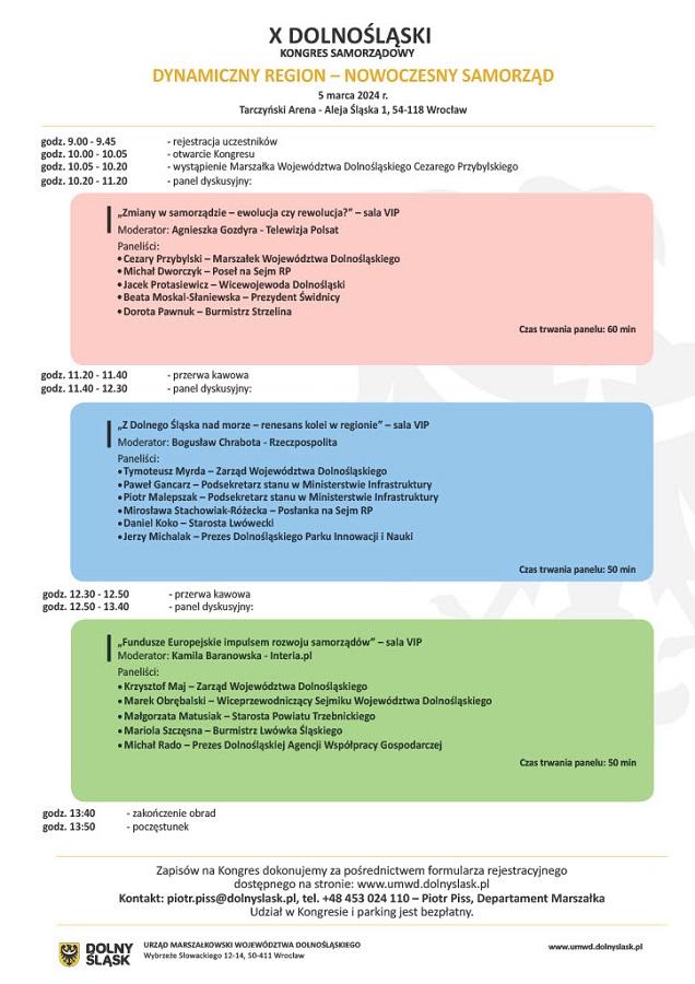 10.Dolnośląski Kongres Samorządowy