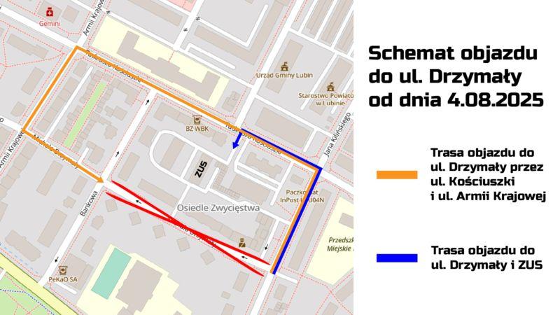 Utrudnienia w ruchu na ul. Drzymały – ważna informacja dla kierowców