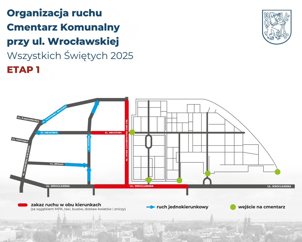 Wszystkich Świętych 2025. Zmiana organizacji ruchu przy cmentarzu 