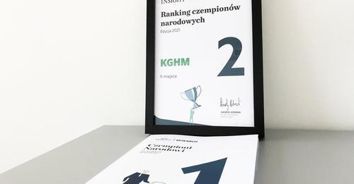 KGHM na podium w rankingu „Czempioni Narodowi”