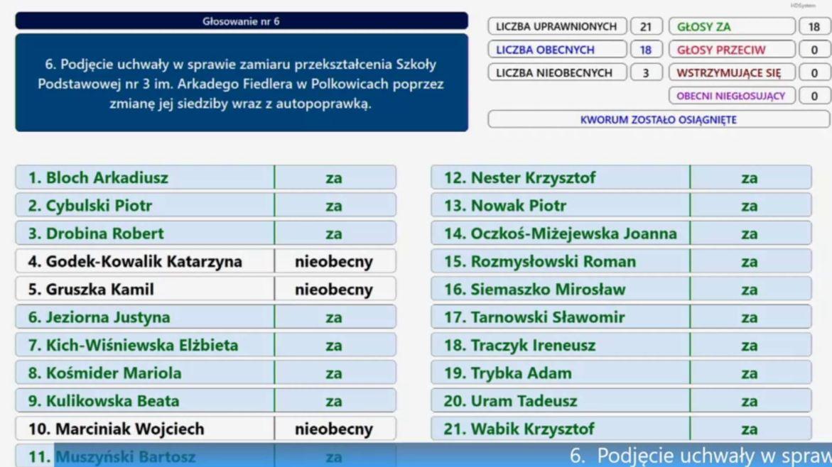 Milowy krok w sprawie SP3 