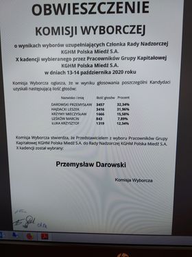 Darowski nowym członkiem Rady Nadzorczej KGHM 