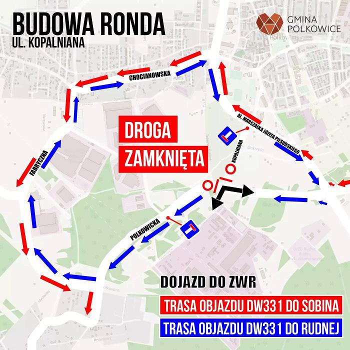 MAPKA RONDO