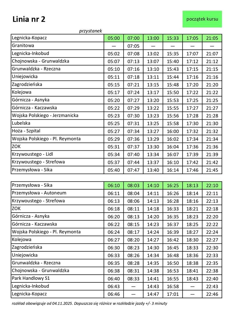 rozklad jazdy zlotoryja 2